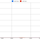Illustration for article titled New Google Graphs Reveal Centuries Of Dicks, Pimps And Hos